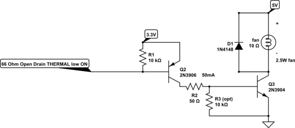 schematic