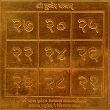 Kuber Yantra