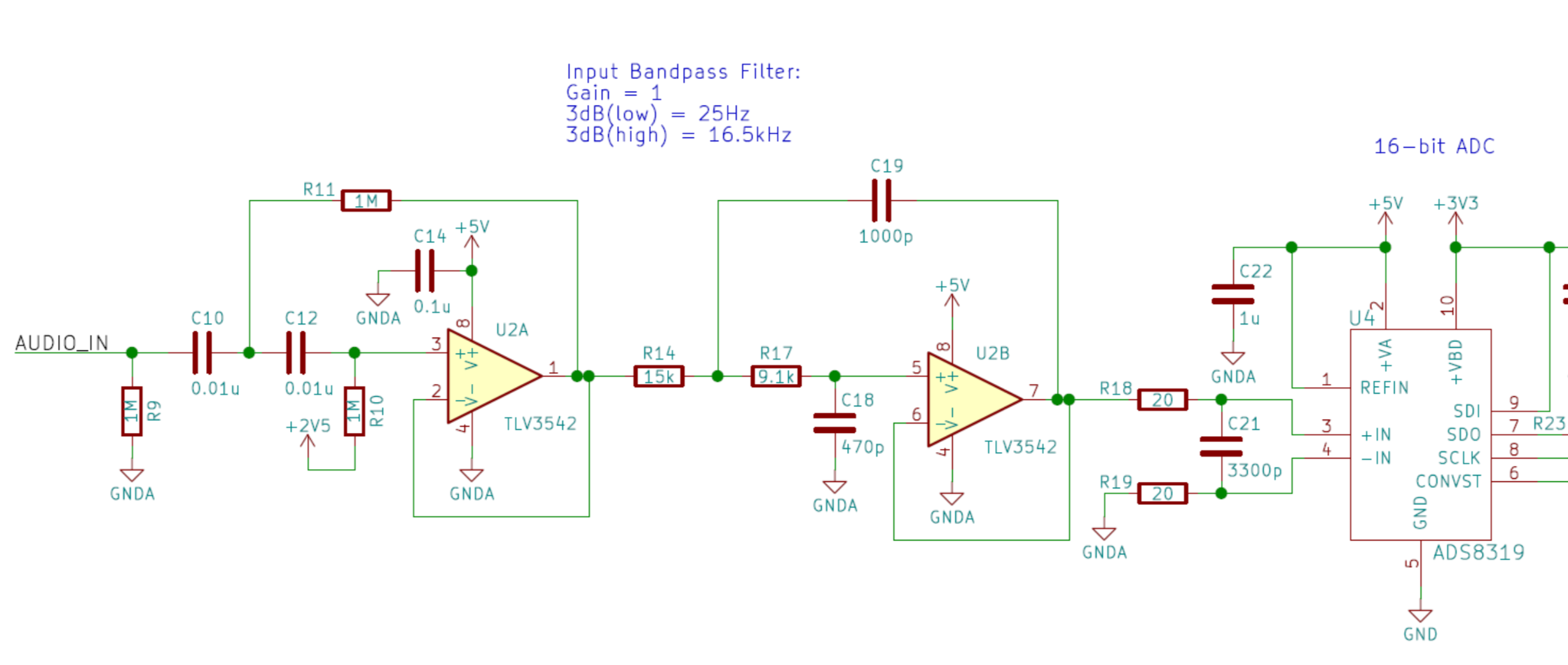 Guitar Pedal Input