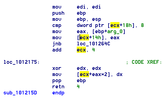 Example of initial state