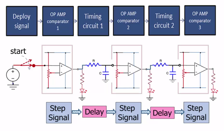 diagram of the timing circuit I need to build