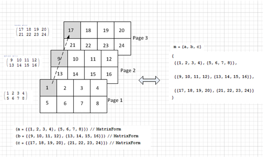 Mathematica graphics