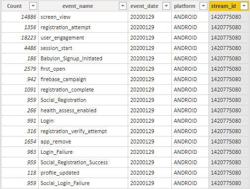 powerbi - Power BI/DAX: Filter SUMMARIZE or GROUPBY by added column ...