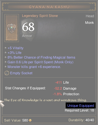 Unique Equipped on Legendary item