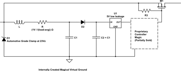 schematic