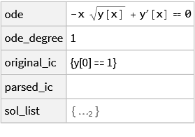 Mathematica graphics