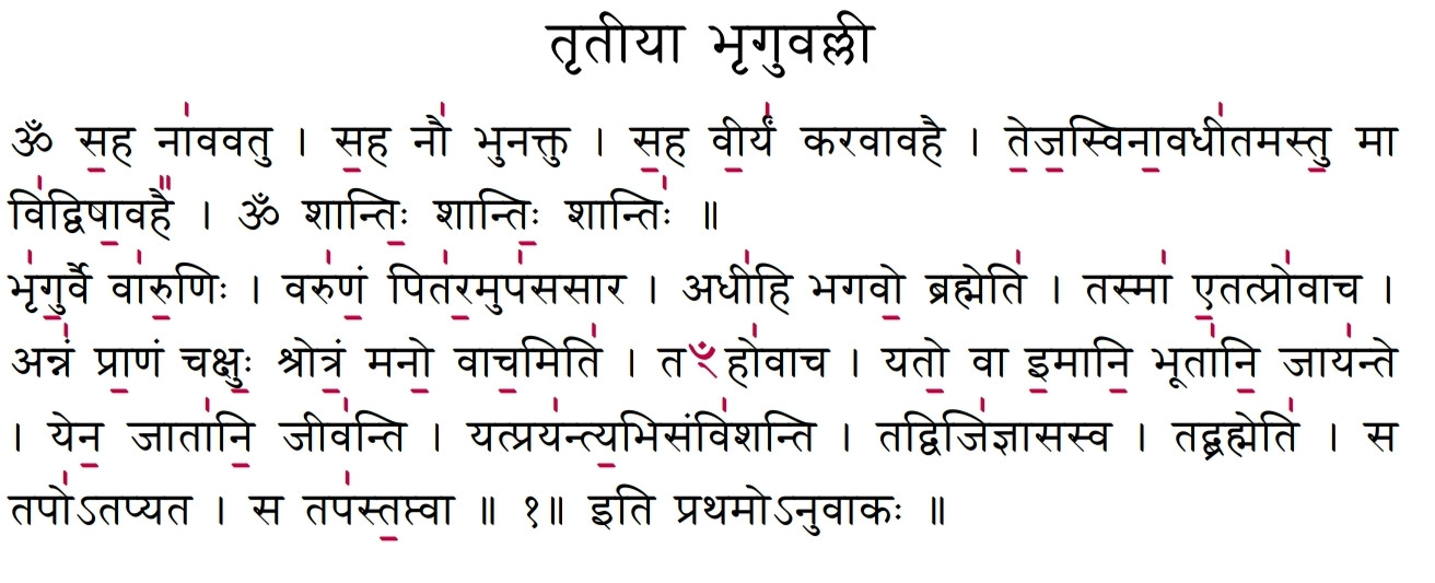 Taittiriya Upanishad, 3rd chapter1