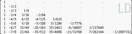 the LD factor