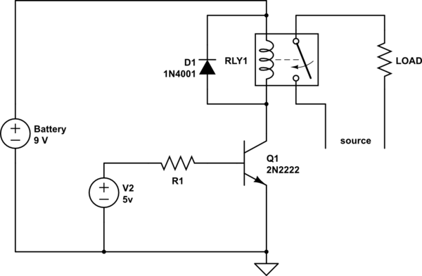 schematic