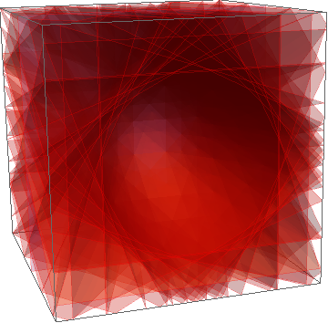 Mathematica graphics