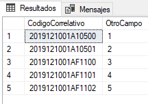 Resultados