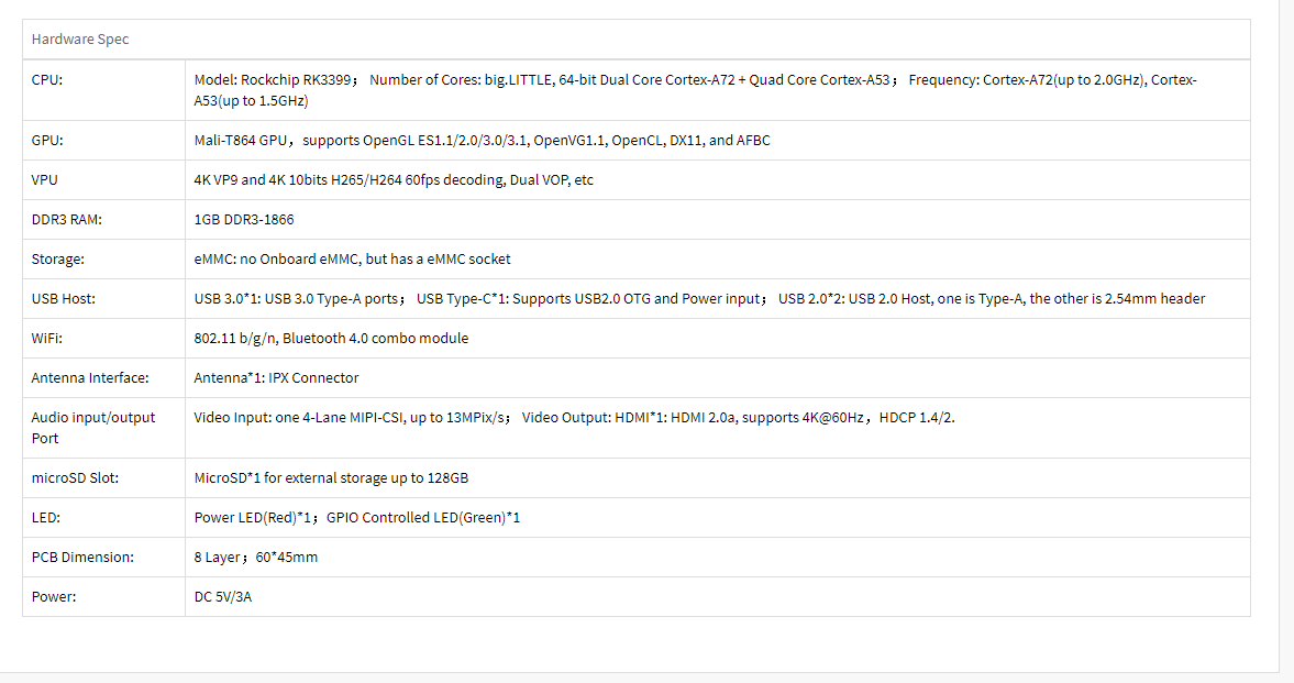 Neo4 Spec List