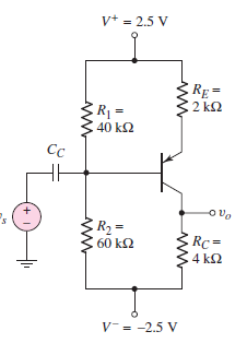 PNP CE configuration (from Neamen Microelectronics Circuit Analysis and Design 4th edition)