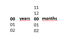 number spinner, years, numberspinner, months