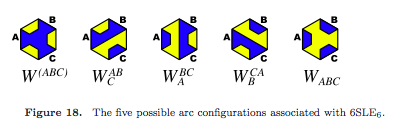 Figure 18 from Simmons paper