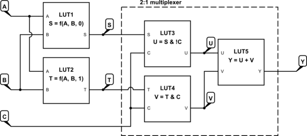 schematic