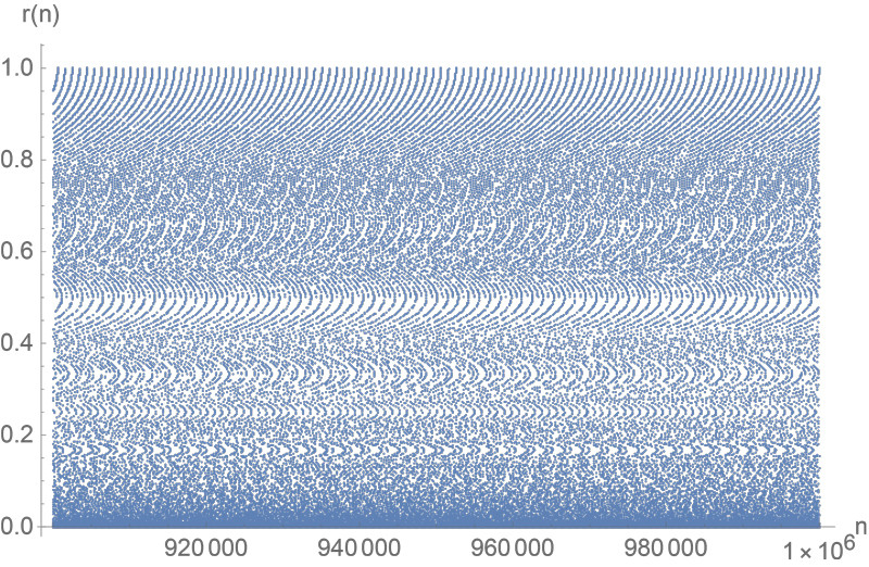 Sq900K