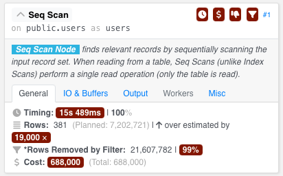 Query plan showing table scan