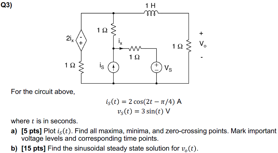 Phasor Analysis