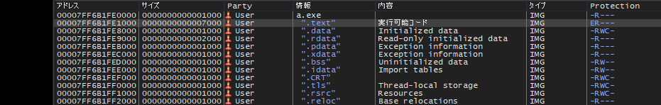 メモリ配置