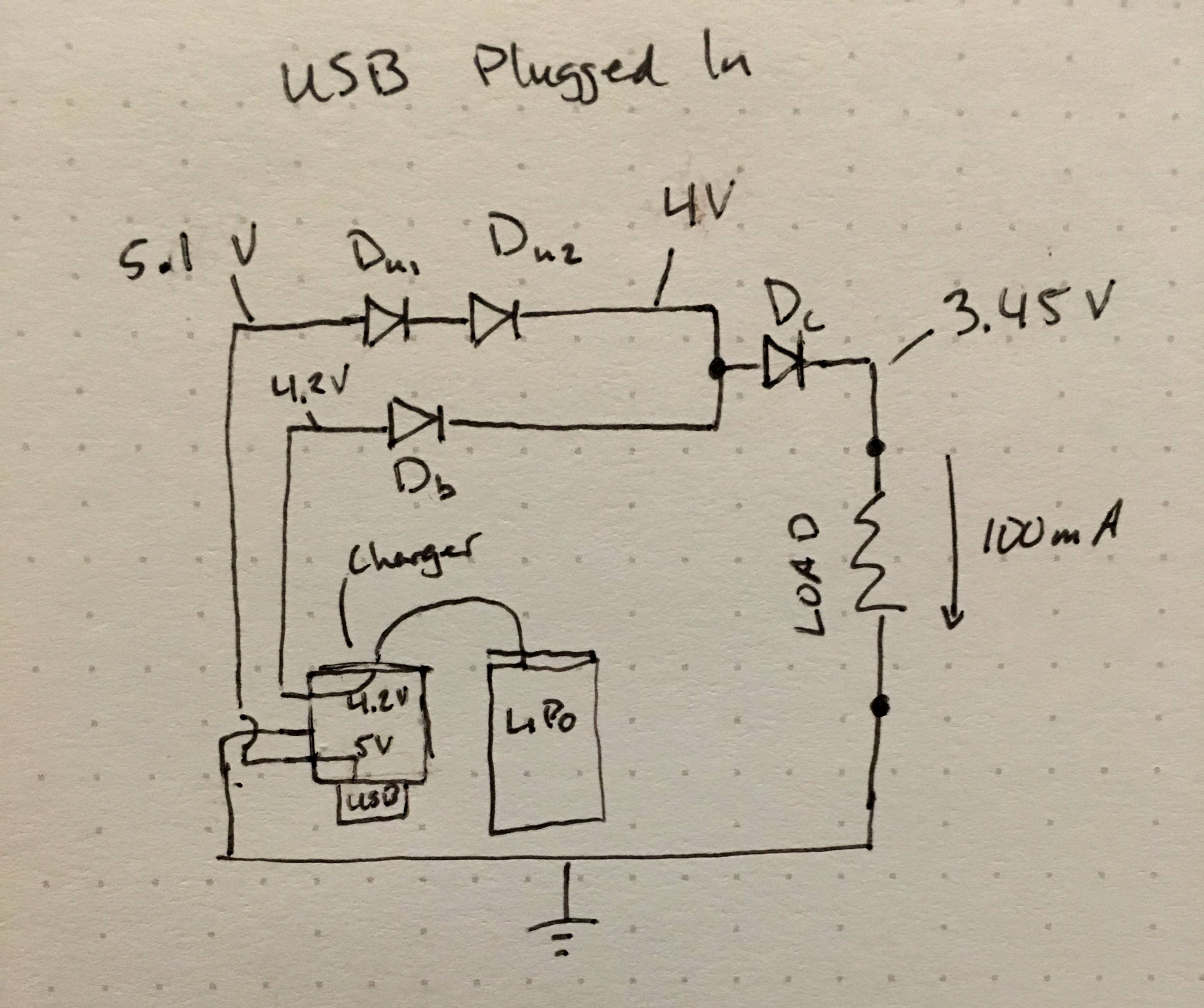 schematic