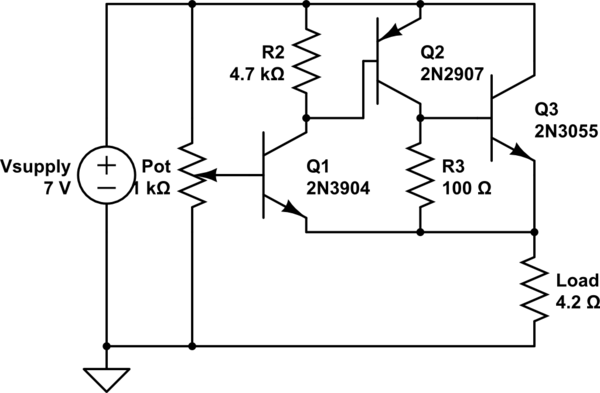 schematic