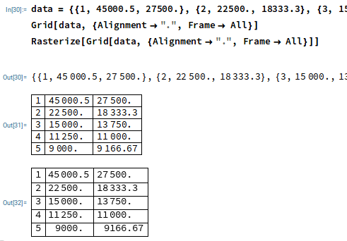 text vs. rasterized version of output