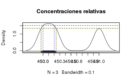 introducir la descripción de la imagen aquí