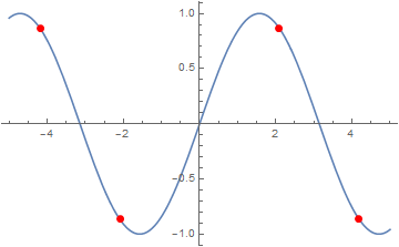 Mathematica graphics