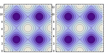 Mathematica graphics