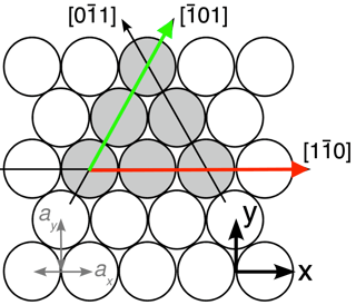 from Diffusive Atomistic Dynamics of Edge Dislocations in Two Dimensions