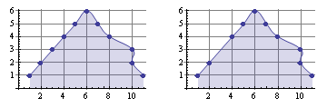 Mathematica graphics