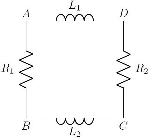 fig1