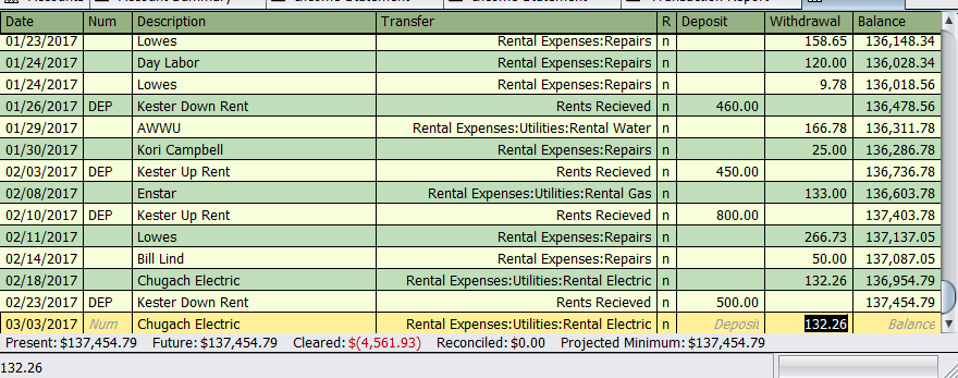 List of transactions