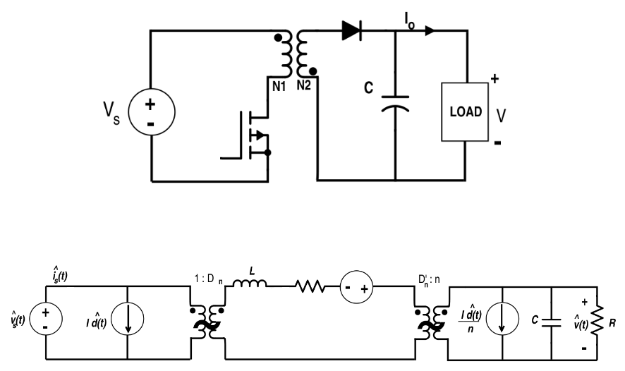 Flyback Converter and Small Signal Model