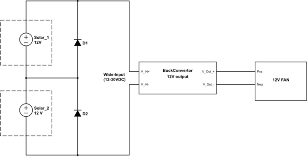 schematic