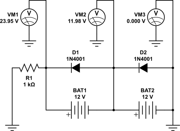 schematic