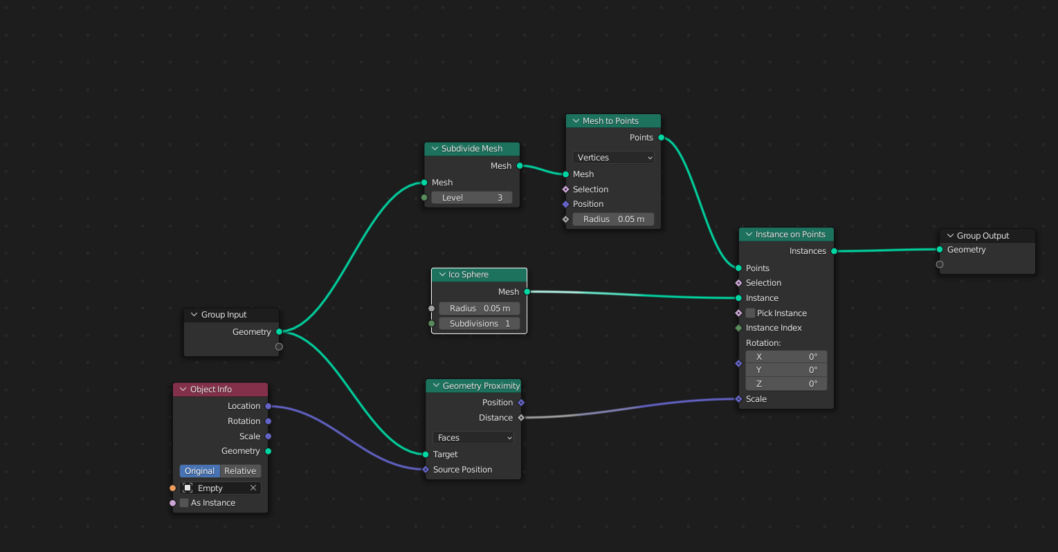 Node group that uses Geometry proximity node