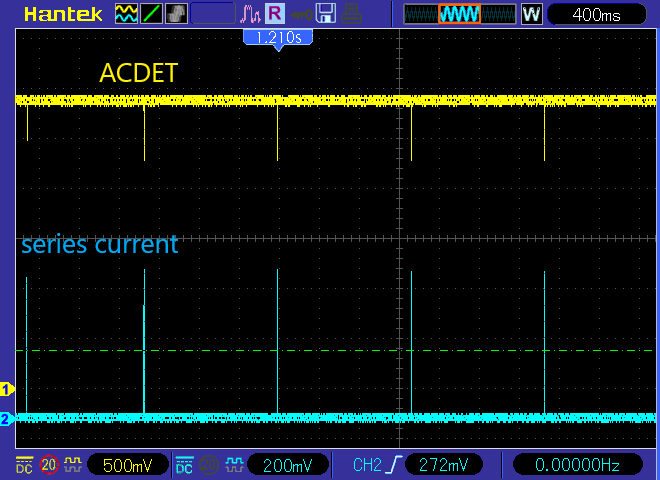 acdet_bird_eye