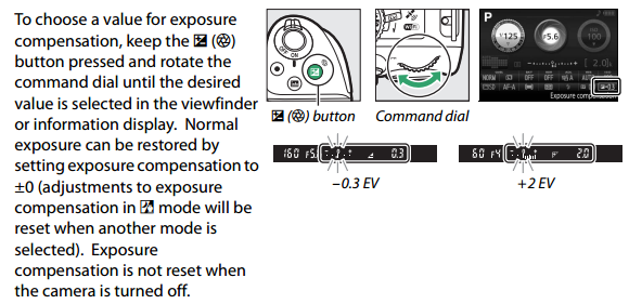 from page 92 of *D5300 Manual*