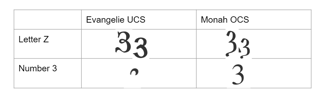 comparison two archaic-look fonts