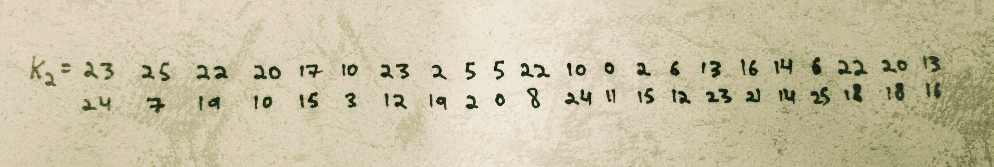 numbers