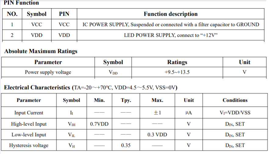 WS2815 voltage levels