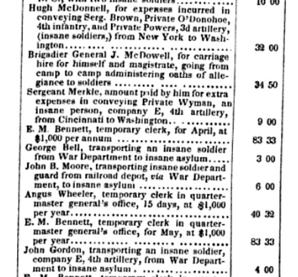 expenses for transporting insane soldiers