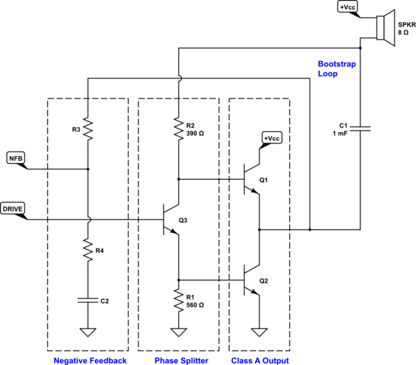 schematic