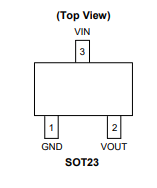 LDO Pin out from Datasheet