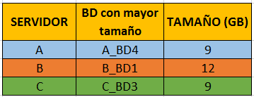 introducir la descripción de la imagen aquí