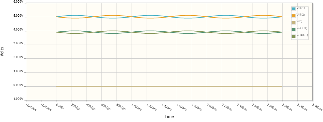 Fig. 7_3 - graphics