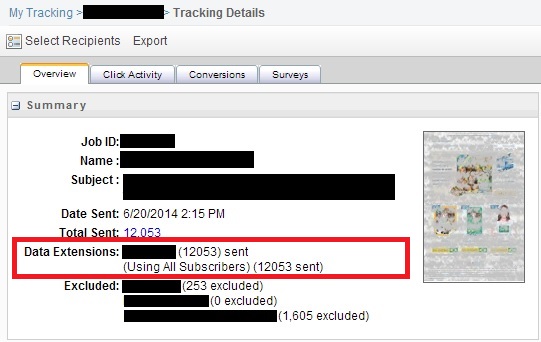 Screenshot of the Tracking Summary