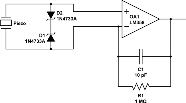 schematic